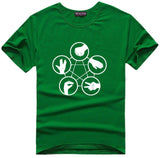 The Big Bang Theory T-Shirts