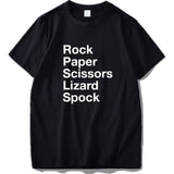 Rock Paper Scissors Lizard