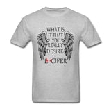What is it that you really Desire ?