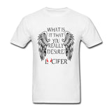 What is it that you really Desire ?