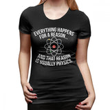 Everything happens for a reason...And that reason is usually physics