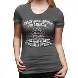 Everything happens for a reason...And that reason is usually physics