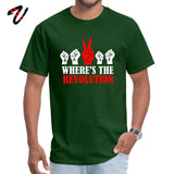 Wheres The Revolution